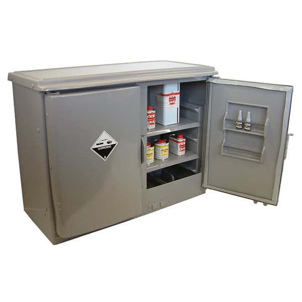 PVC Corrosive Substance Storage Under Bench 140L pH7