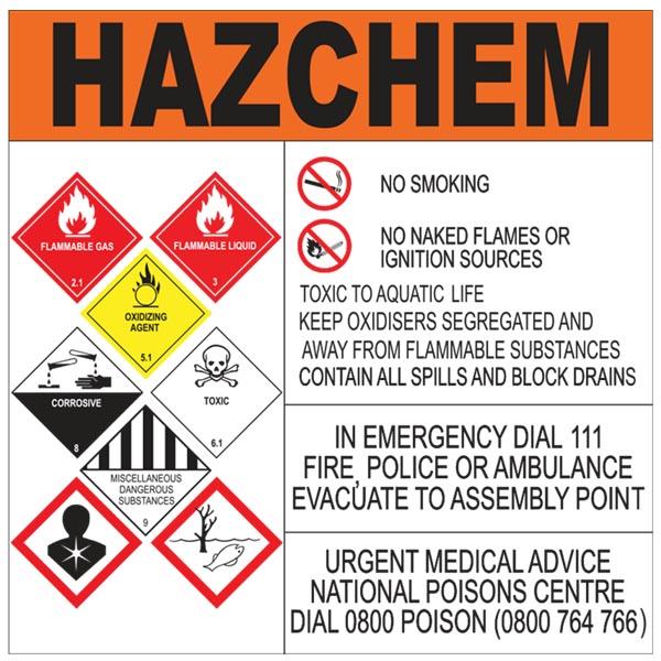 Entrance / Gate / Building / Stationary Tank Signs - pH7 - Neutralising ...