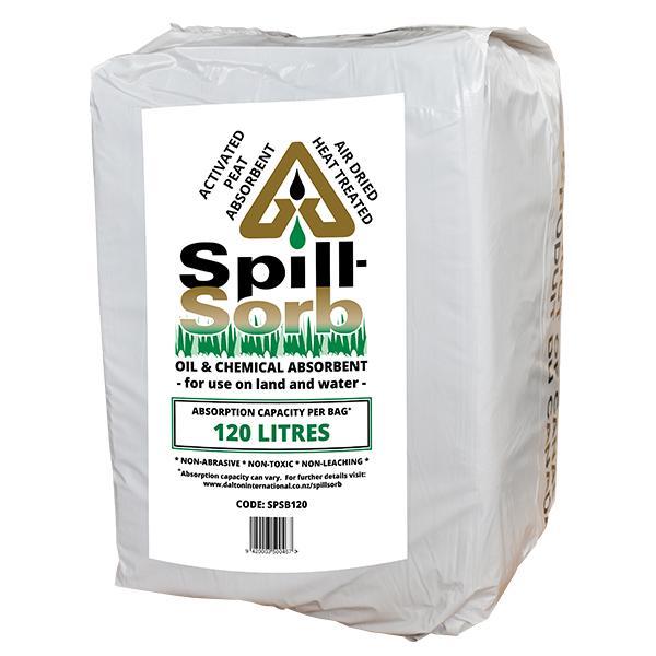 Spill Absorbents at