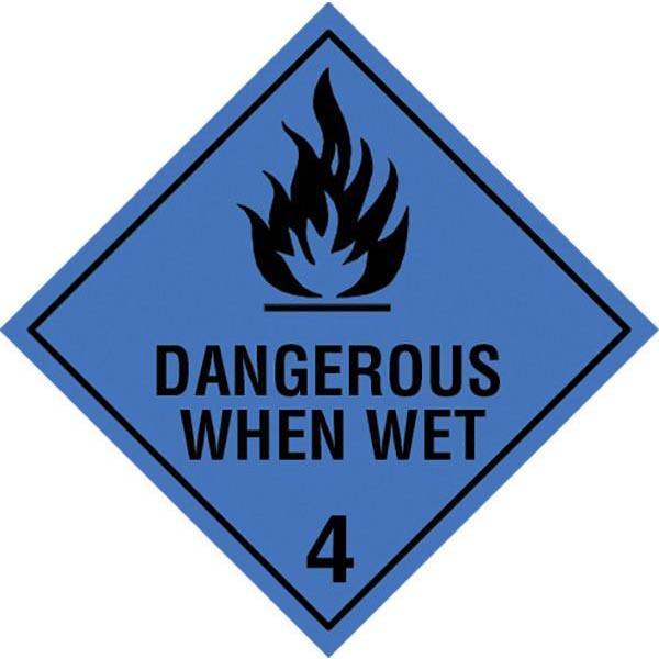 Hazchem Signage - pH7 - Neutralising Hazards