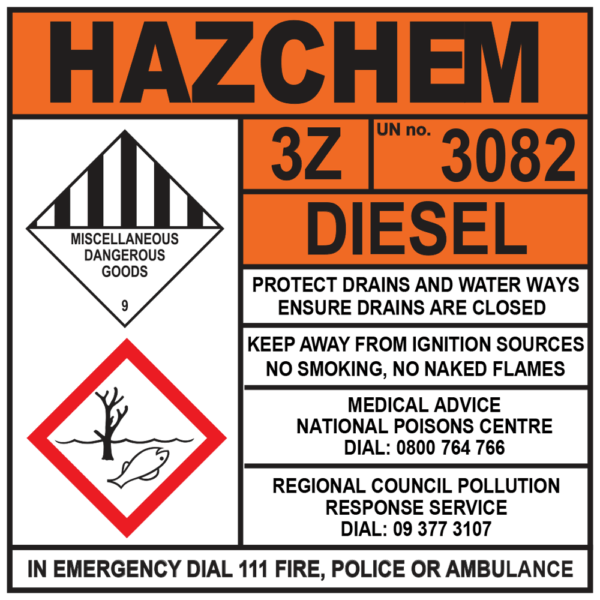Entrance / Gate / Building / Stationary Tank Signs - Image 10