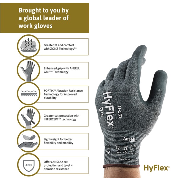 Ansell HyFlex 11-531 glove shown with callouts for comfort, grip, abrasion resistance, and cut protection technologies.