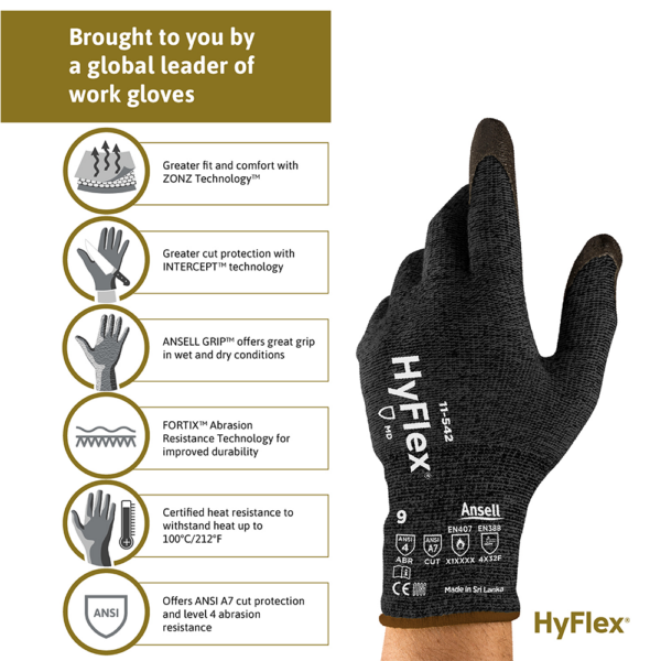 Ansell HyFlex 11-542 glove with key features including cut protection, grip, and heat resistance