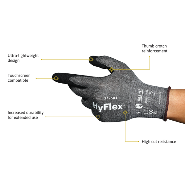 Annotated image of Ansell HyFlex 11-581 glove highlighting features like high cut resistance and touchscreen compatibility