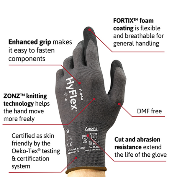HyFlex 11-840 glove with feature callouts including FORTIX coating, ZONZ comfort, and ANSI protection.