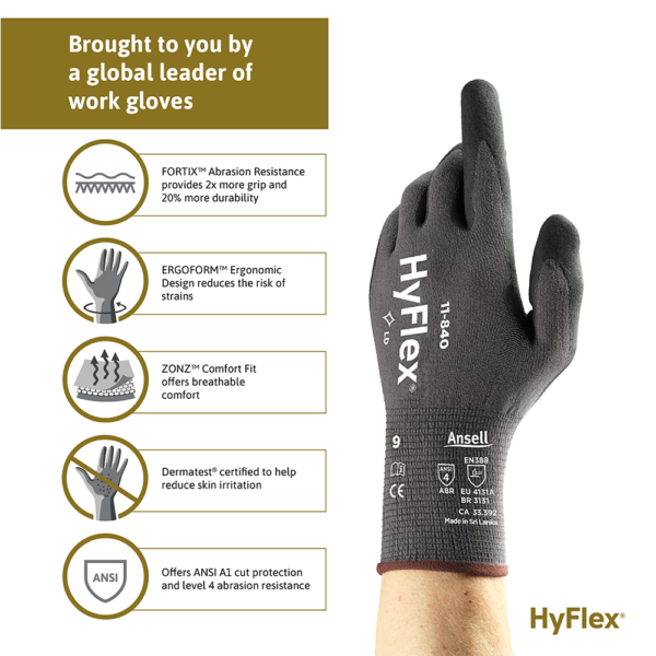 HyFlex 11-840 gloves with annotated callouts showing features like enhanced grip, breathable coating, and abrasion resistance.