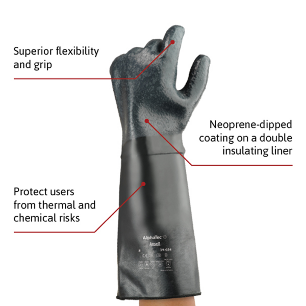 AlphaTec 19-024 glove with callouts highlighting neoprene coating, thermal and chemical resistance, and flexible grip.