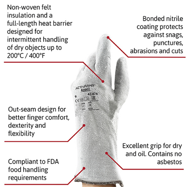 Ansell ActivArmr 42-474 glove with labelled features including heat resistance, cut protection, and FDA compliance