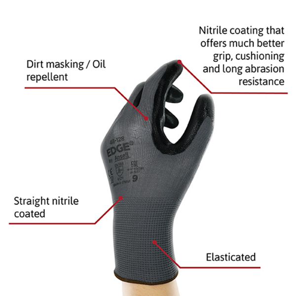 Close-up of Ansell EDGE 48-128 glove with labelled features like nitrile coating and elasticity