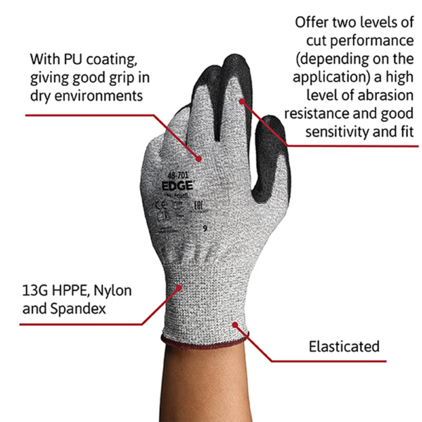 Annotated diagram of Ansell EDGE 48-701 glove highlighting key features including PU coating, 13G HPPE liner, and elasticated wrist