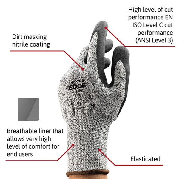 Feature callouts on the Ansell EDGE 48-706 glove highlighting cut resistance, breathability, and coating