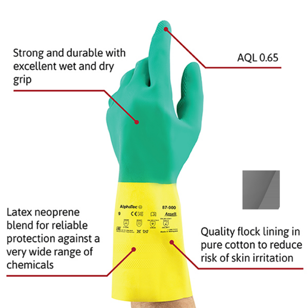 AlphaTec 87-900 glove with callouts highlighting key features including chemical resistance, cotton flock lining, and textured grip
