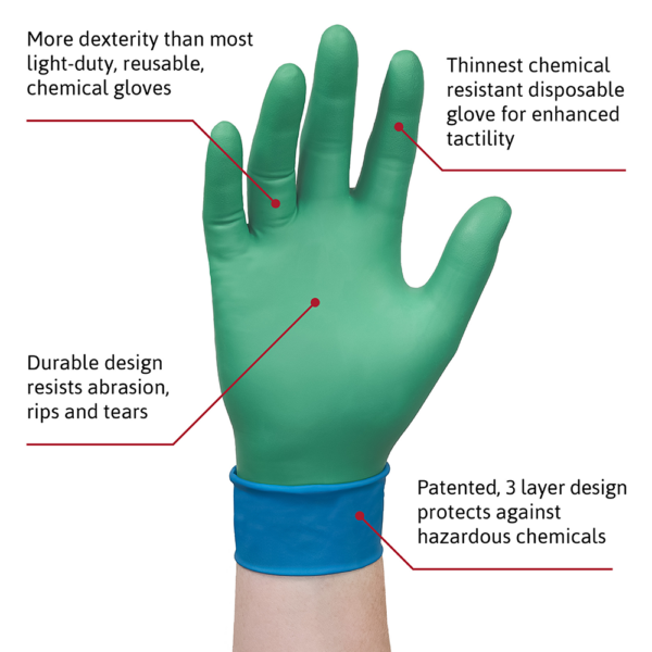 Microflex 93-260 glove highlighting features like durability, dexterity, and 3-layer chemical resistance